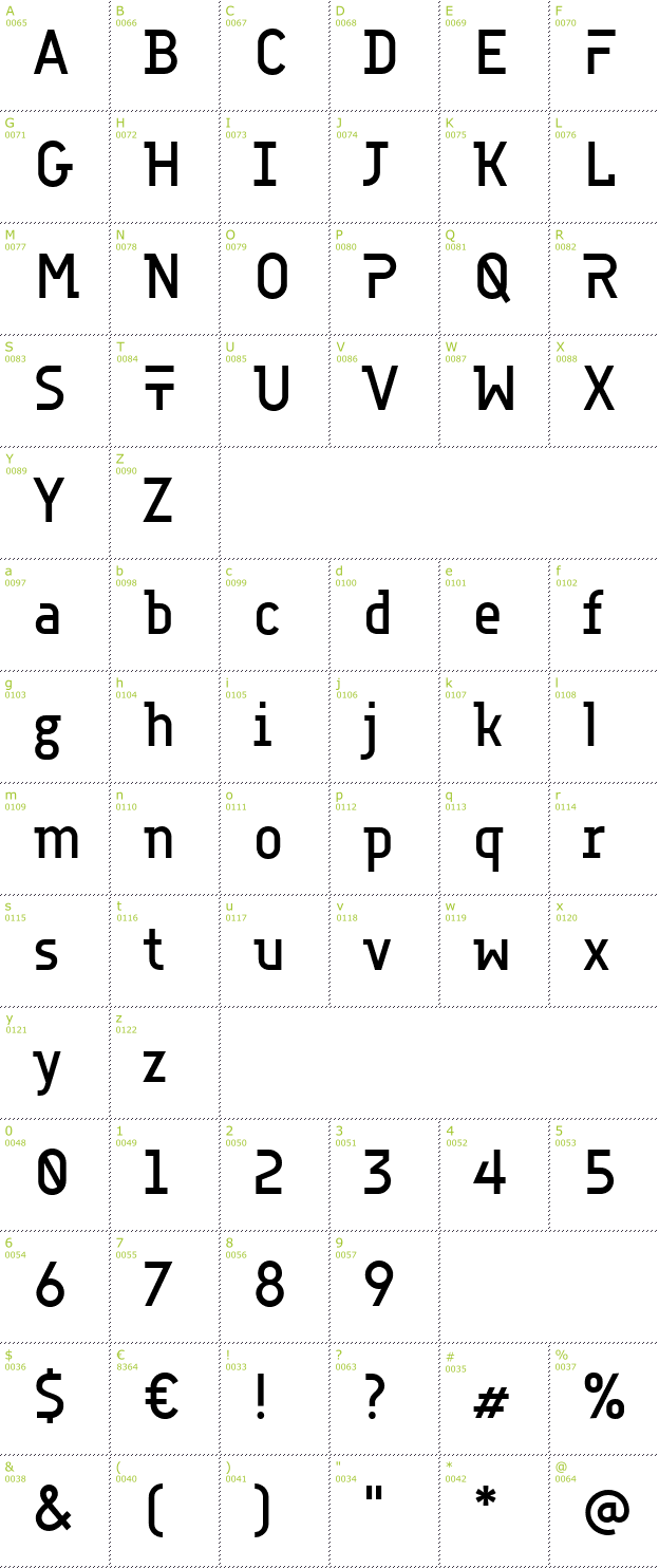 Character Mini-Map: Accuratist font