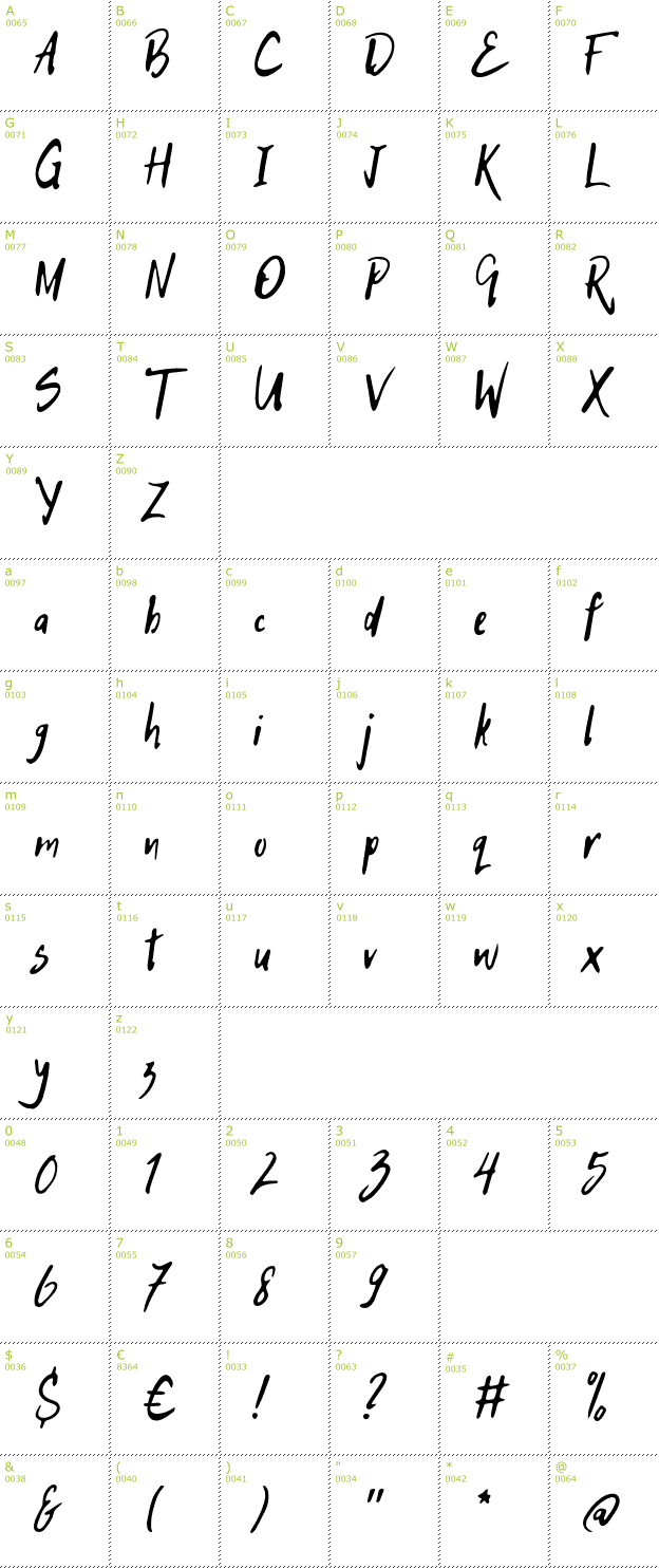 Character Mini-Map: Hitch Hike font