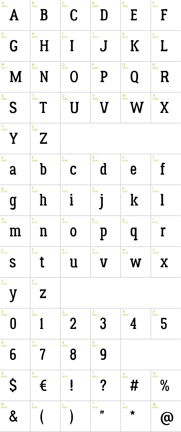 Character Mini-Map: Lumberjack font