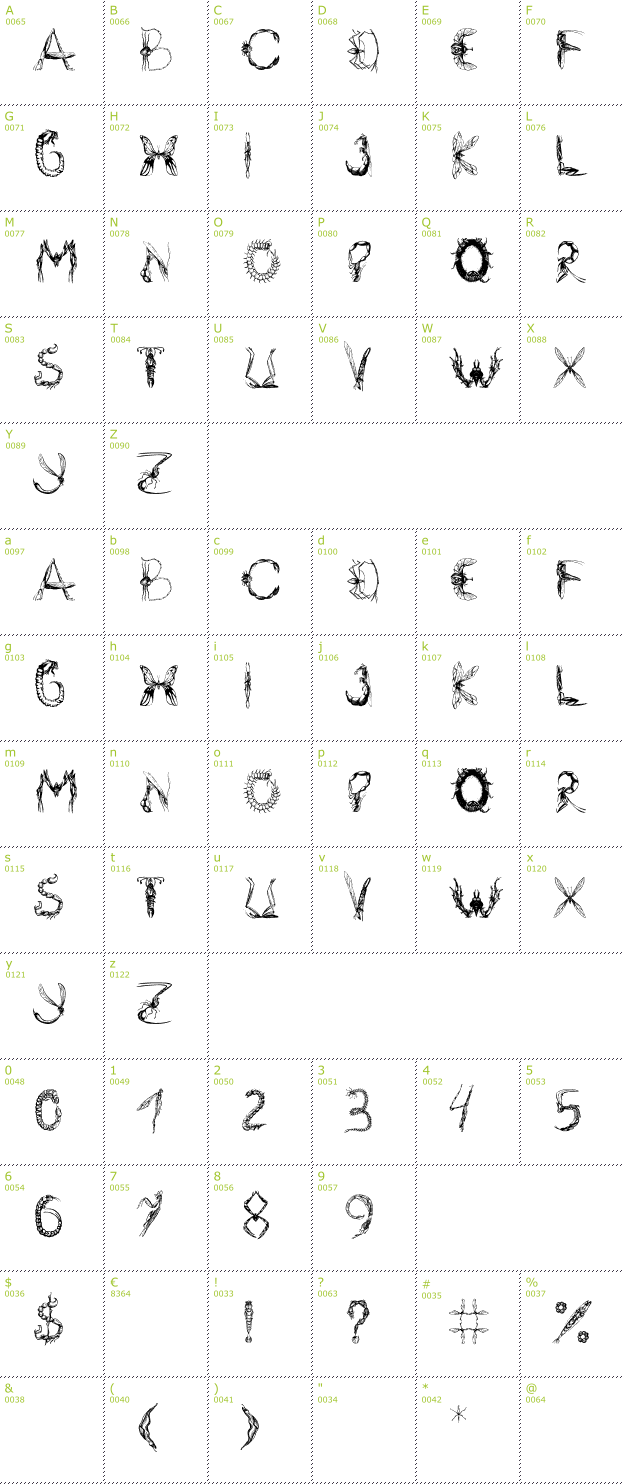 Character Mini-Map: Insektofobiya font