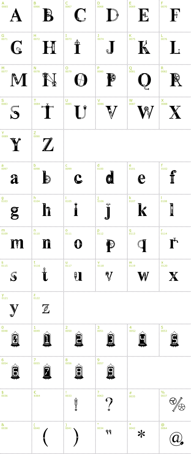 Character Mini-Map: Steamy font