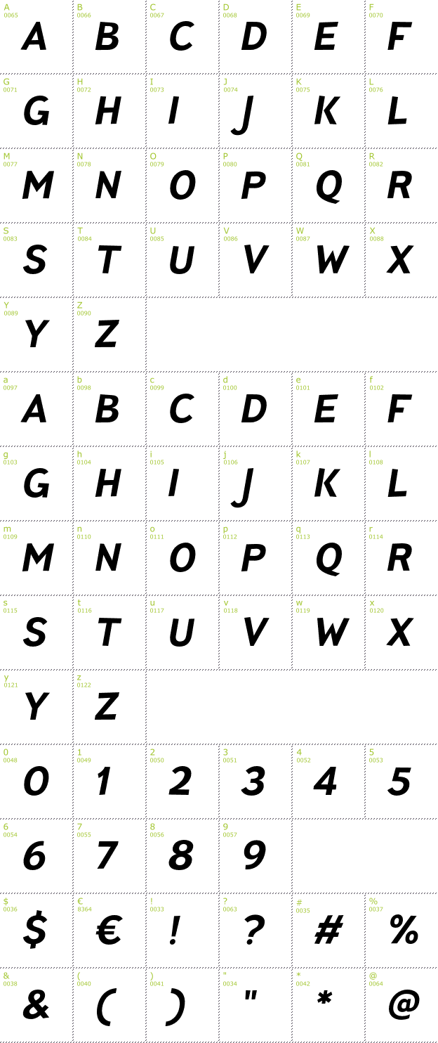 Character Mini-Map: TT Pines font