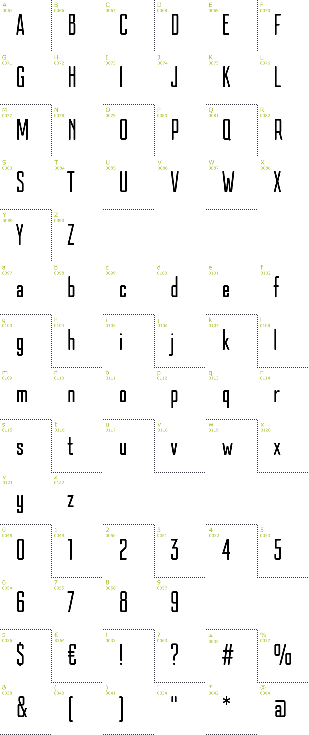 Character Mini-Map: Kazmann Sans font