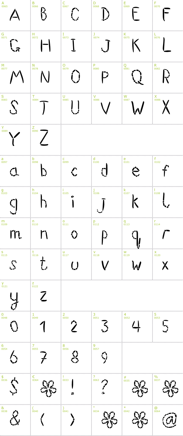 Character Mini-Map: FFU Suwikisu font