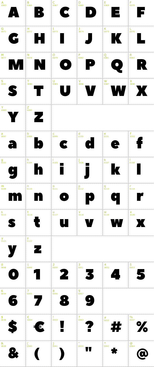 Character Mini-Map: Peace Sans font