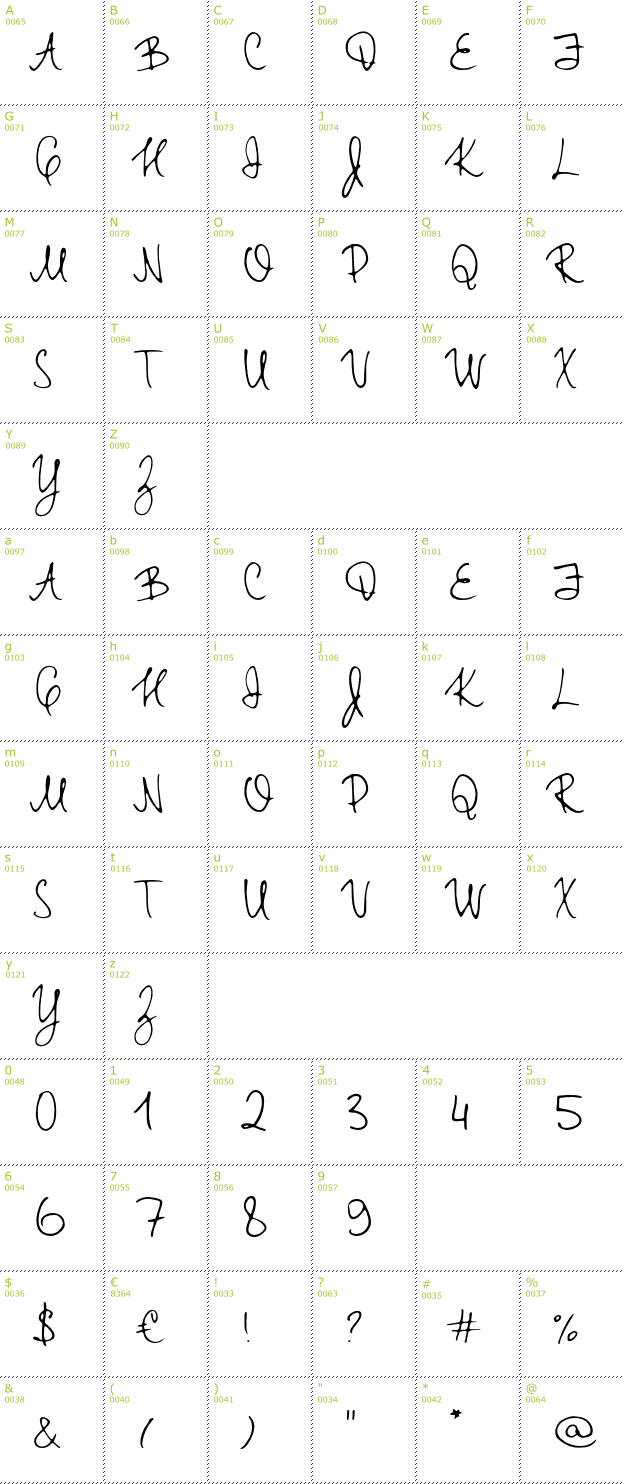 Character Mini-Map: TT Rabbits Elf font