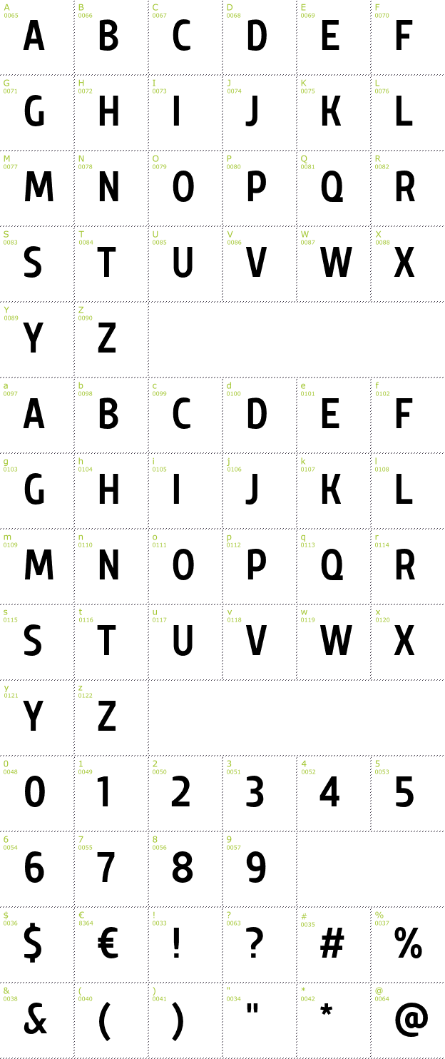 Character Mini-Map: TT Teds font