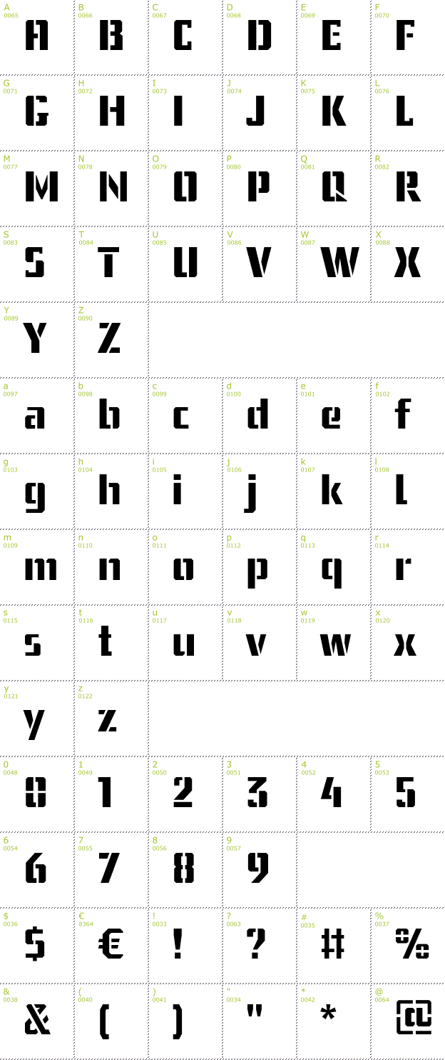 Character Mini-Map: USSR Stencil font