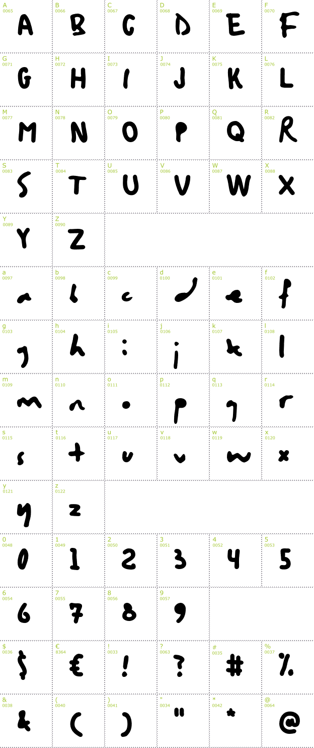 Character Mini-Map: Bristol font