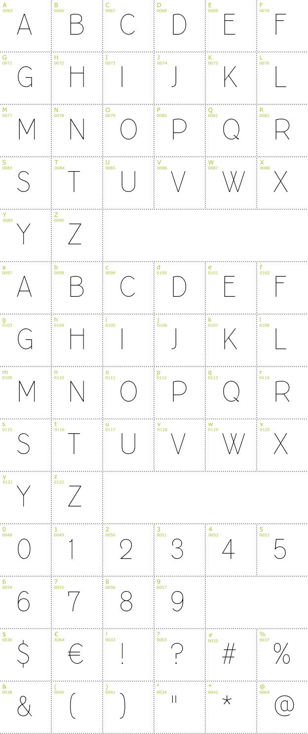 Character Mini-Map: TT Corals font