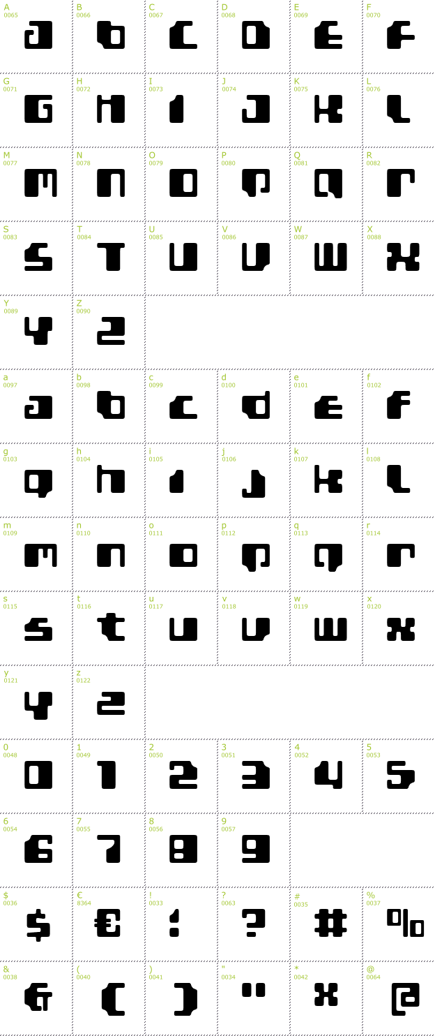 Character Mini-Map: Gamma 1500 font