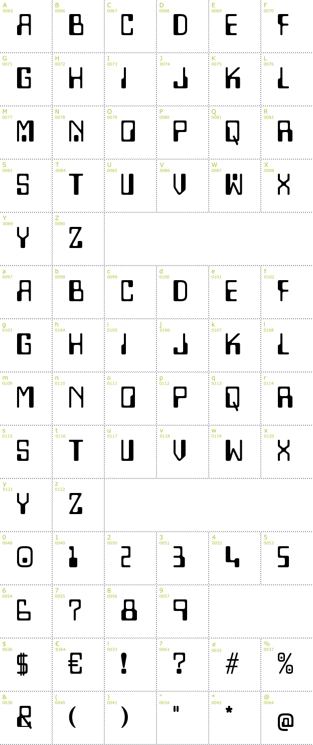 Character Mini-Map: Lazenby Computer font