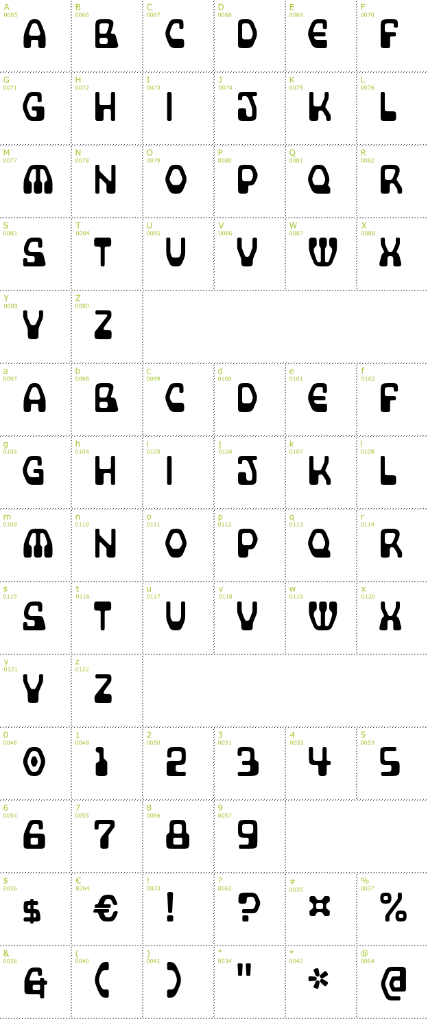 Character Mini-Map: Supercomputer font