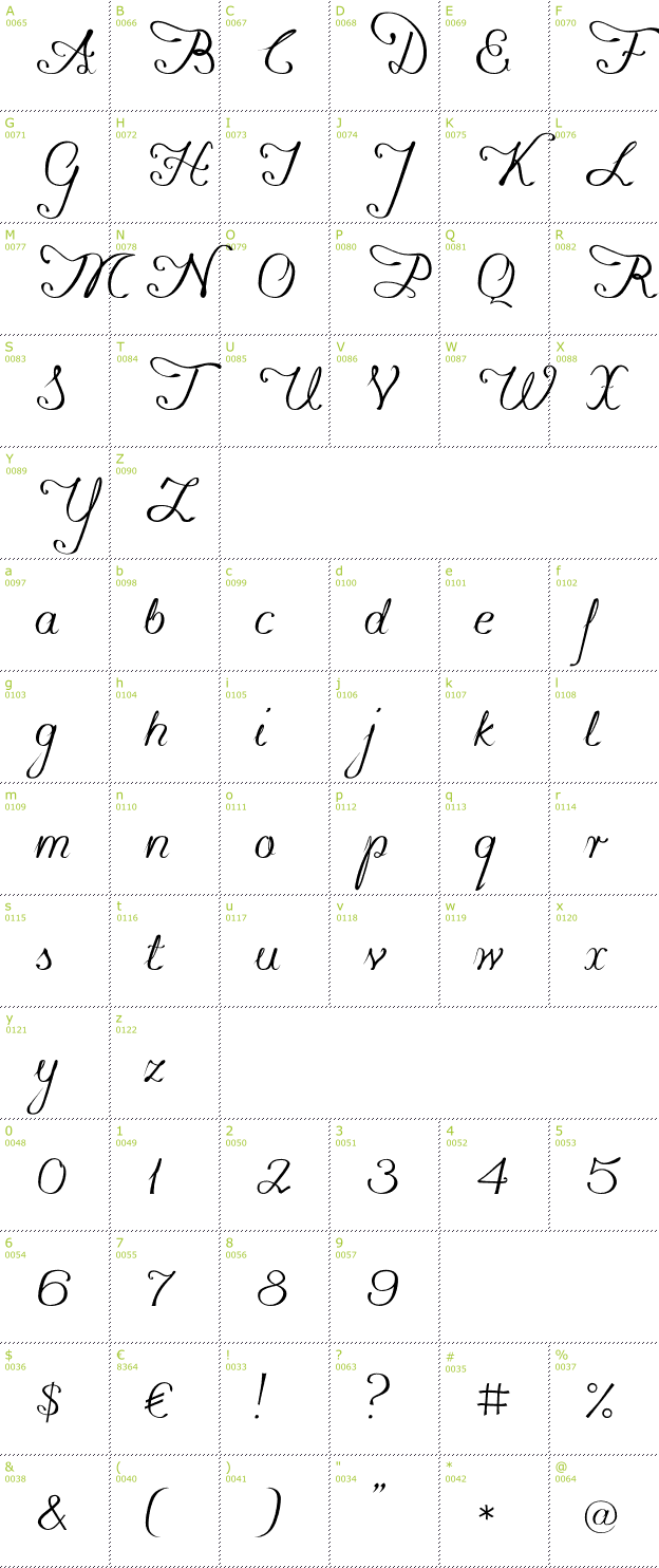 Schriftzeichen Konstytucyja Font