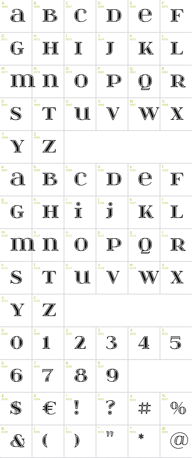 Character Mini-Map: Itsadzoke S01 font