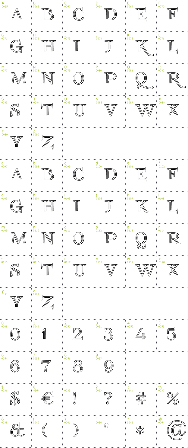Character Mini-Map: Foglihten No03 font
