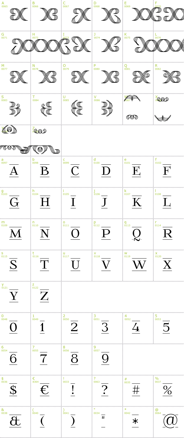 Character Mini-Map: Foglihten Fr02 font