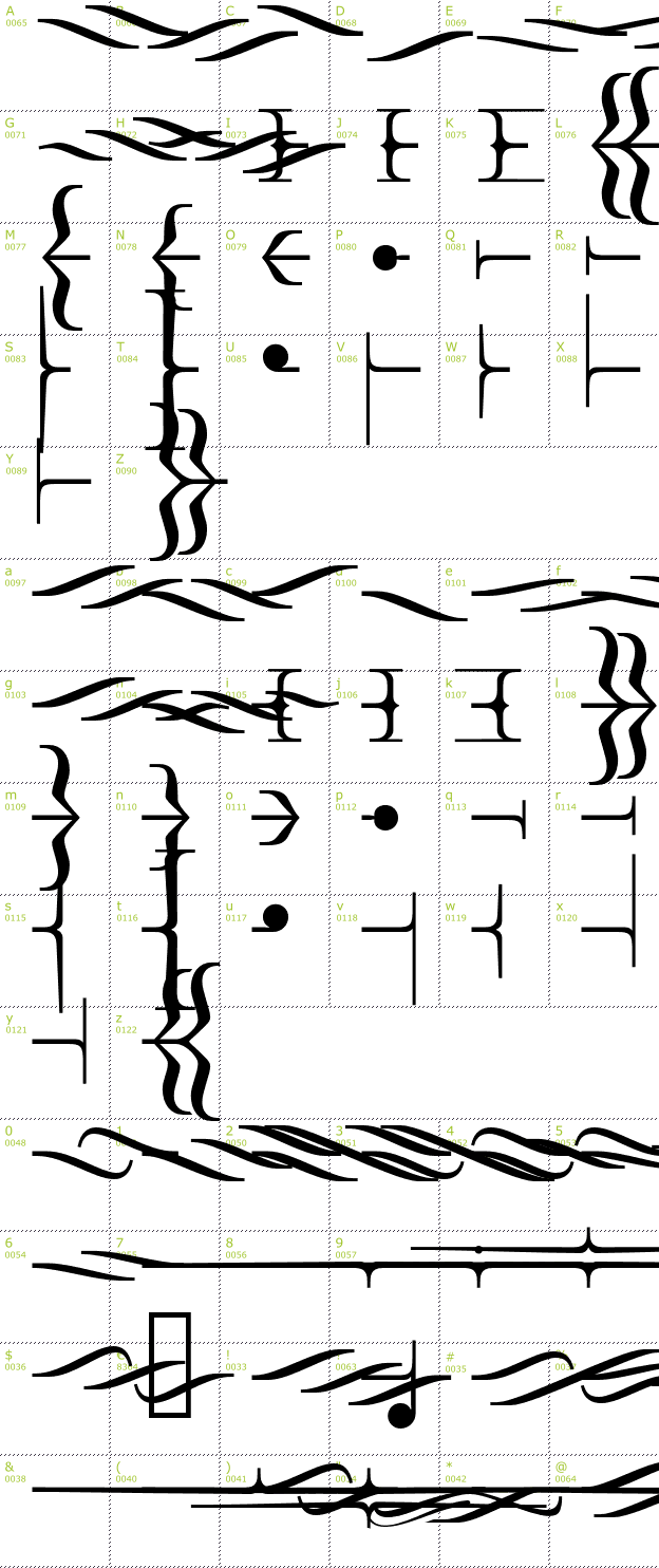 Character Mini-Map: Foglihten Deco H02 font