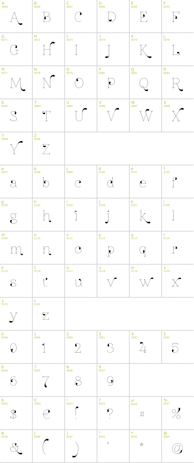 Character Mini-Map: Znikomit No24 font