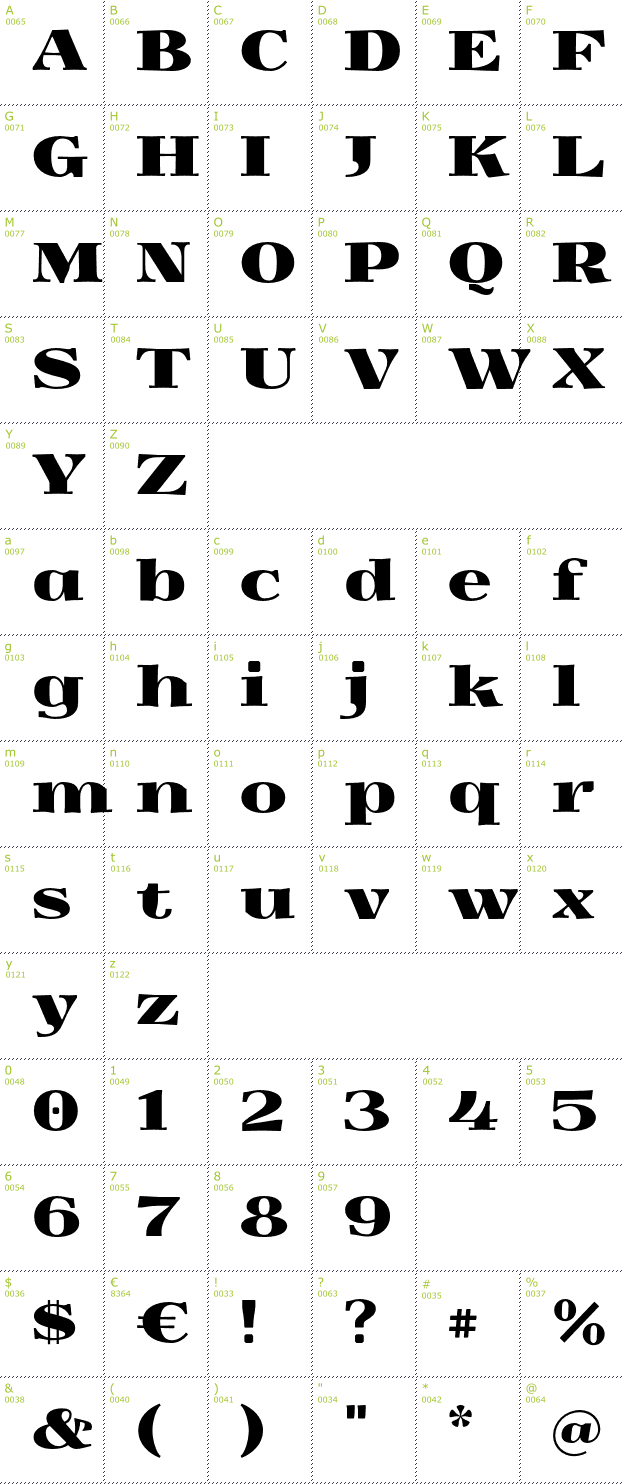 Character Mini-Map: Yokawerad font