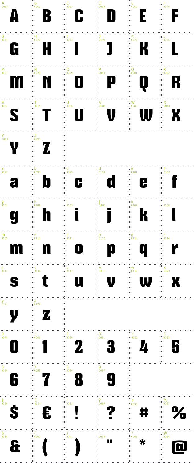 Character Mini-Map: Mikodacs font