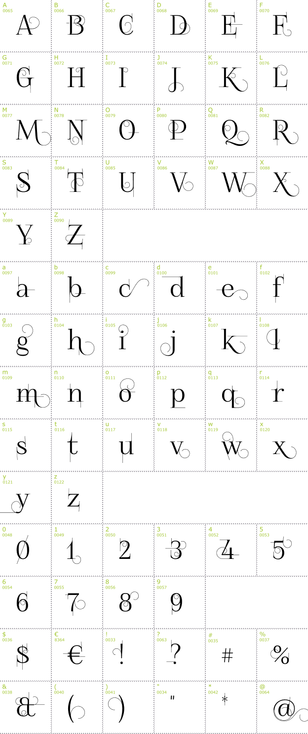 Character Mini-Map: Foglihten No04 font