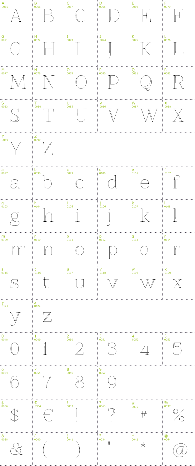 Character Mini-Map: Znikomit No25 font