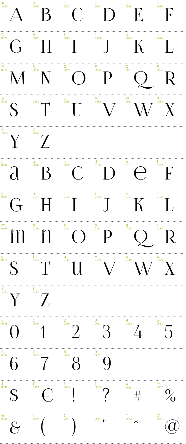 Character Mini-Map: Foglihten No06 font