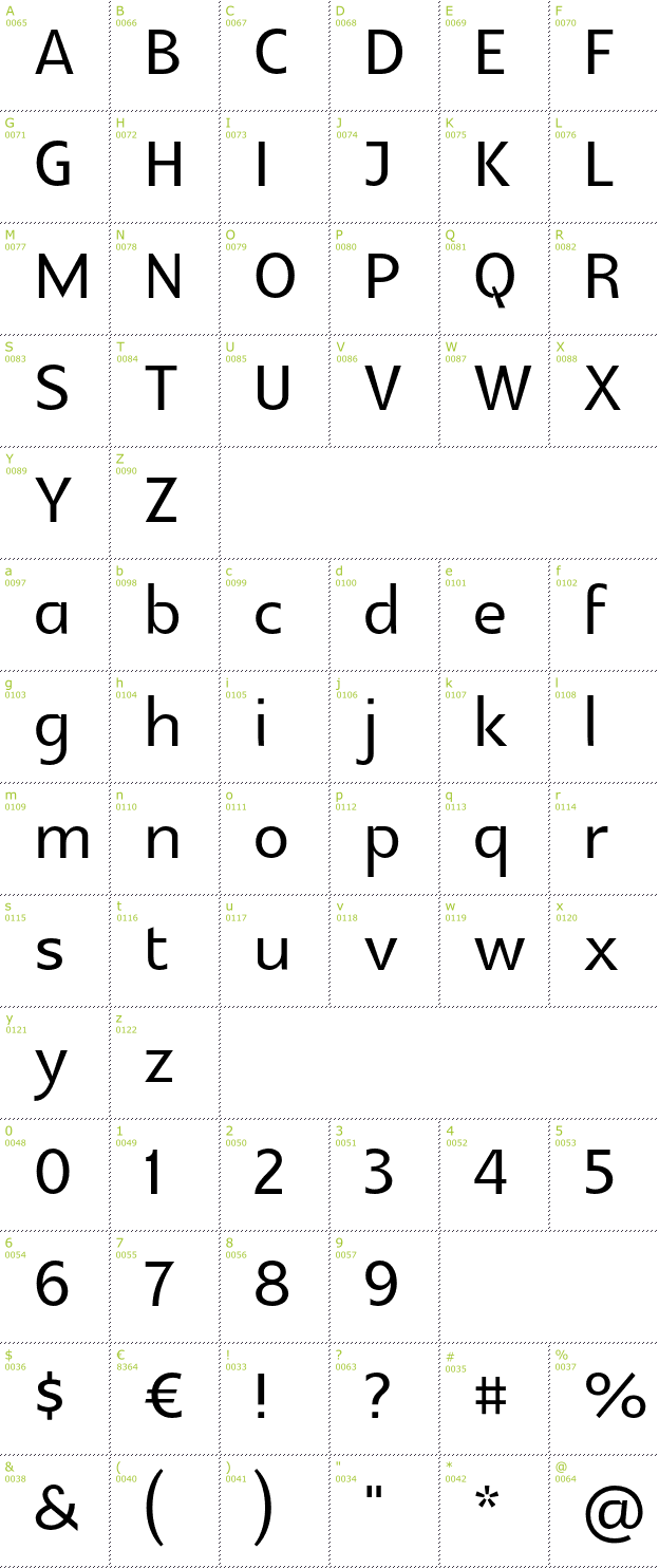 Character Mini-Map: Glametrix font