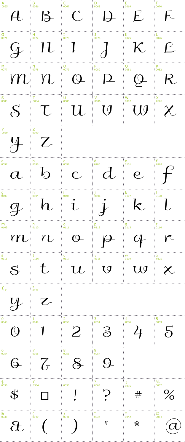 Character Mini-Map: Galberik font