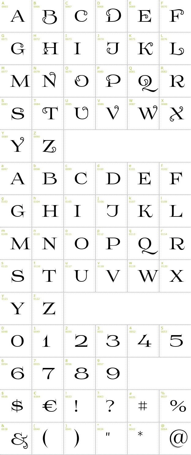 Character Mini-Map: Prida61 font