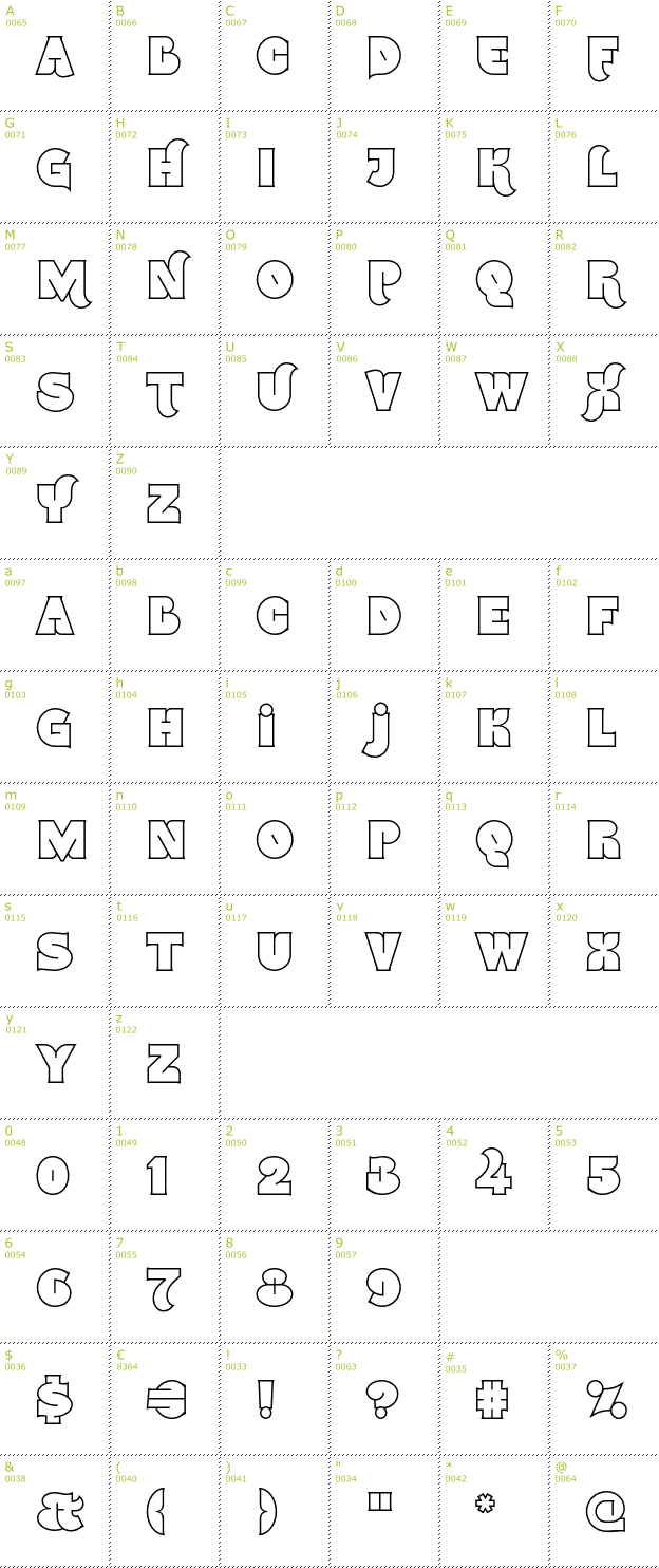 Character Mini-Map: Namskout font