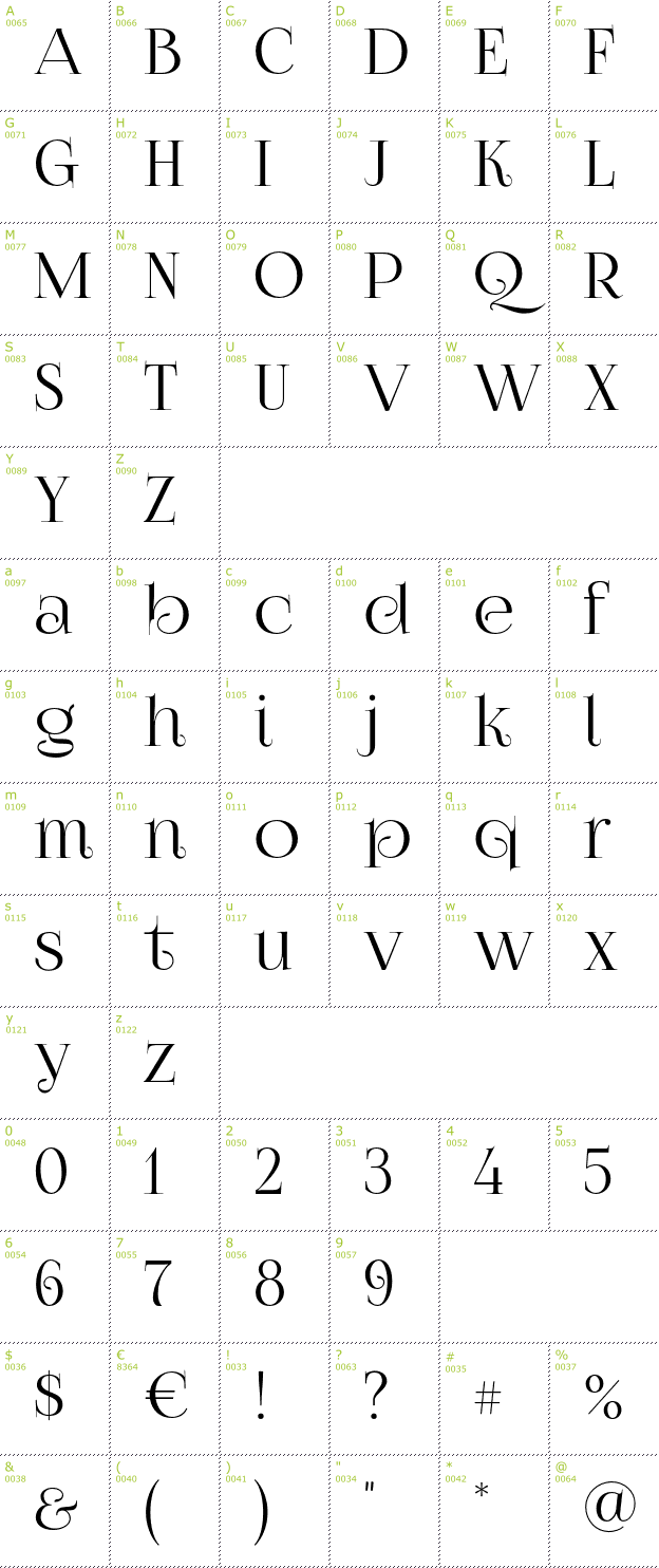 Character Mini-Map: Foglihten No07 font