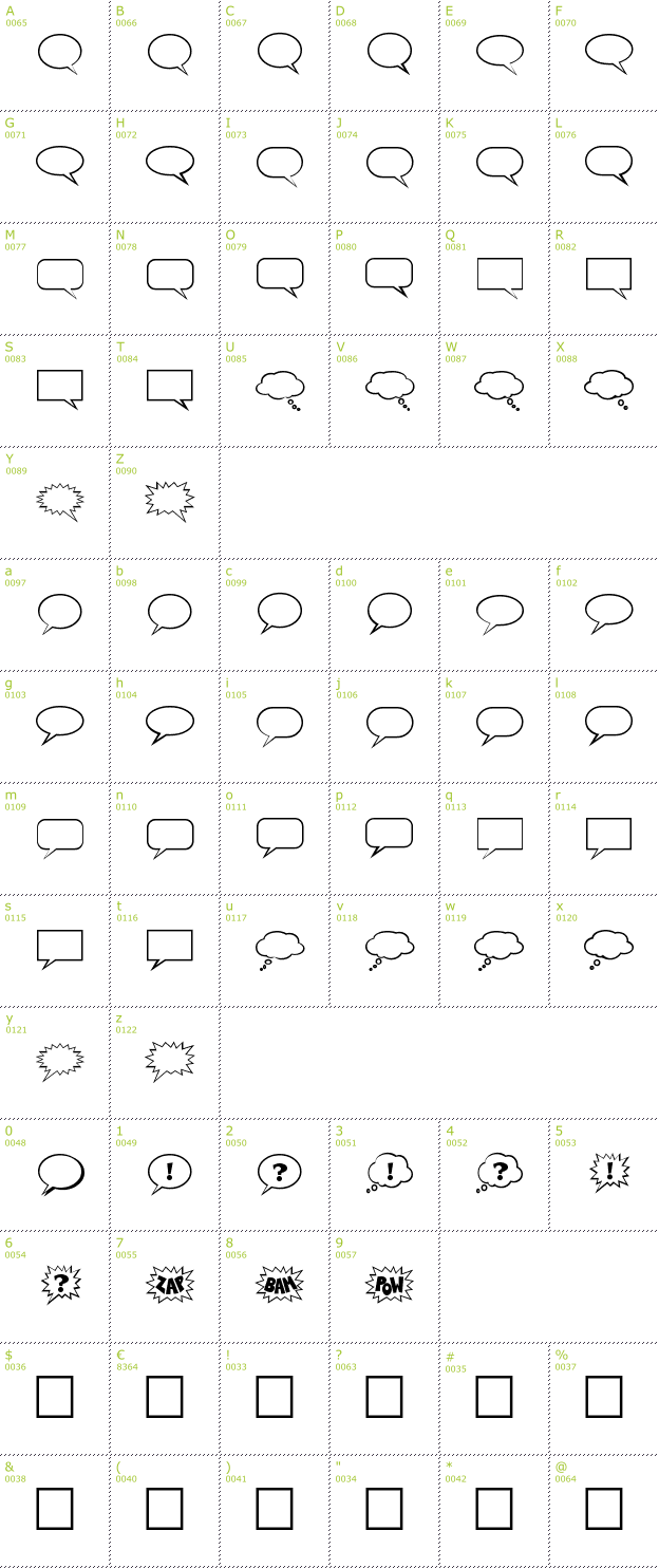 Character Mini-Map: Talk font