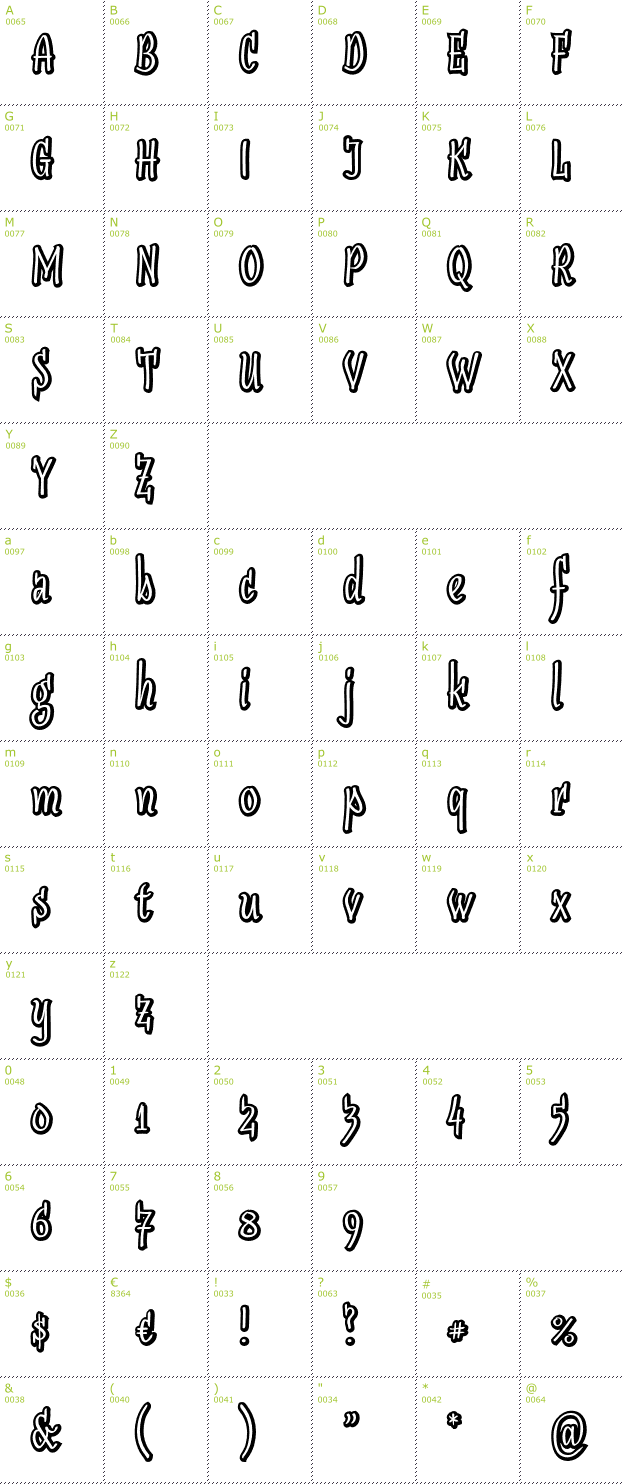 Character Mini-Map: Sudegnak No2 font