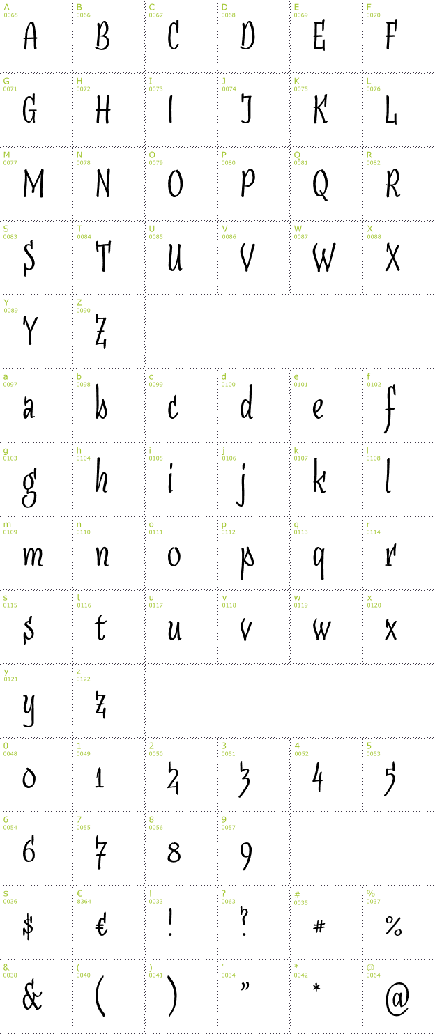 Character Mini-Map: Sudegnak No3 font