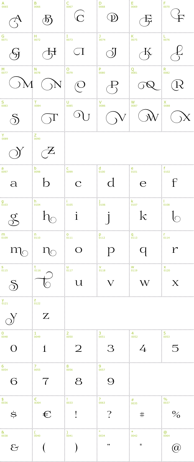 Character Mini-Map: Prida02Calt font