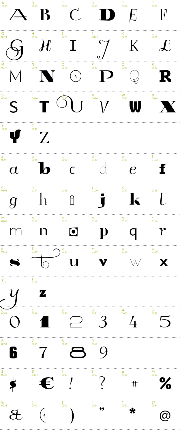 Character Mini-Map: GlukMixer font