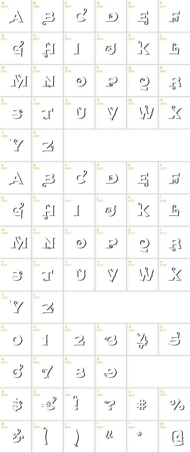 Character Mini-Map: AgreloyOut1 font