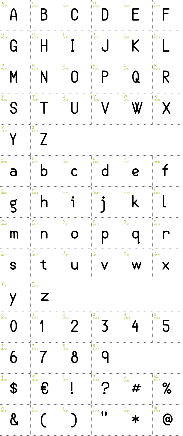 Character Mini-Map: Semi-Casual font