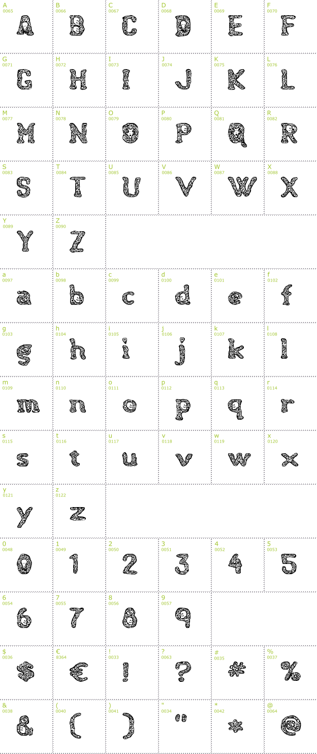 Character Mini-Map: Haunting Spirits font