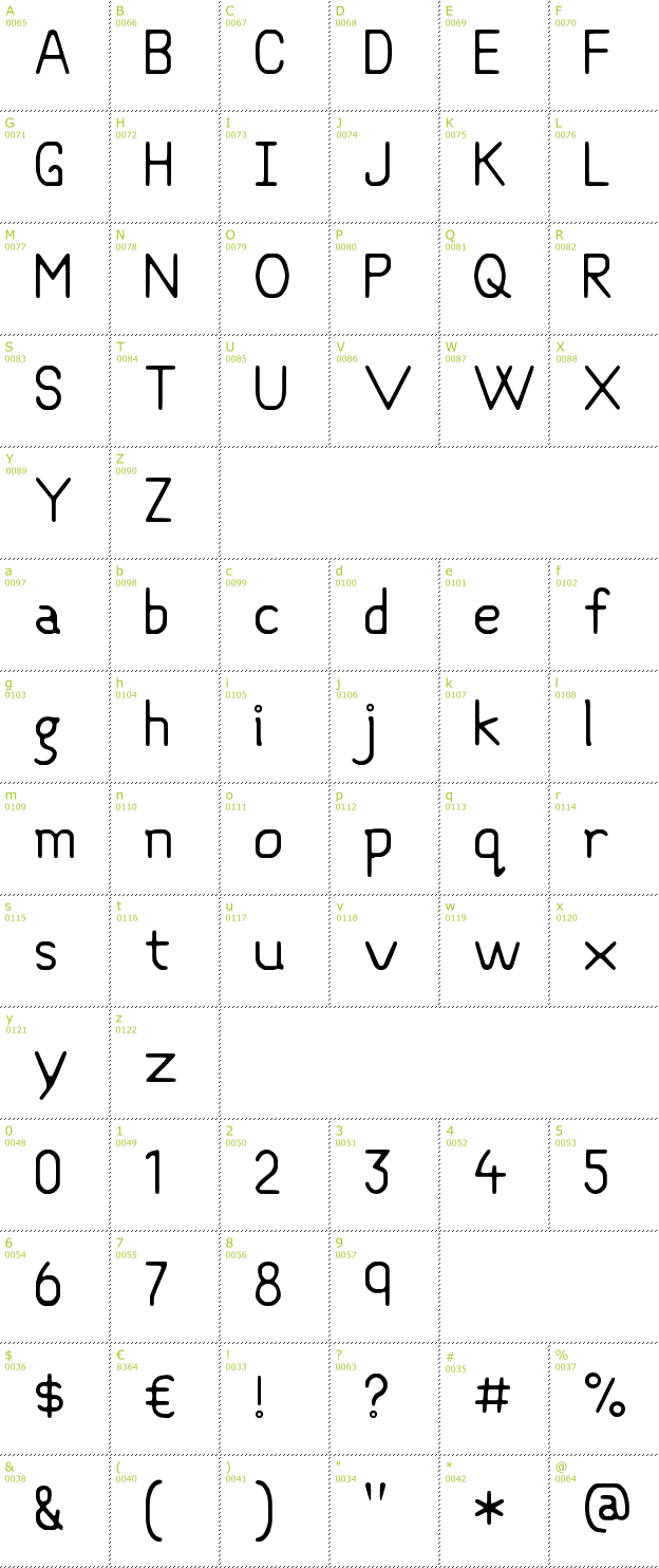 Character Mini-Map: Objective font