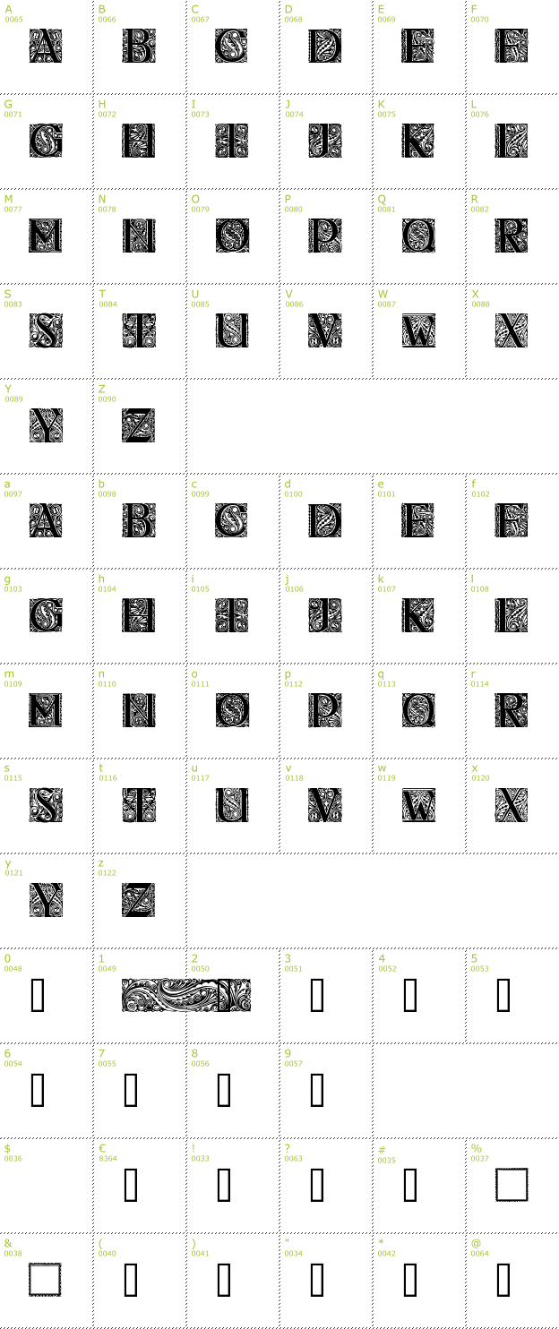 Character Mini-Map: Behrens Antiqua Initialen font