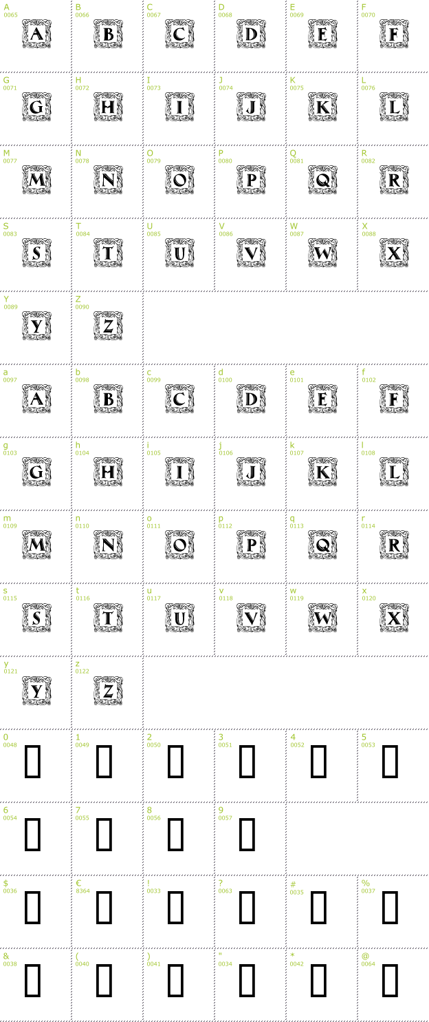 Character Mini-Map: Maximilian Antiqua Initialen font