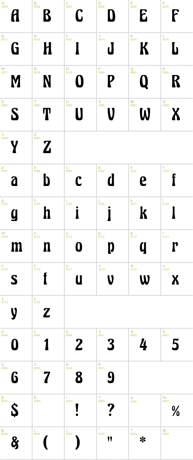 Character Mini-Map: Excalibur Nouveau font