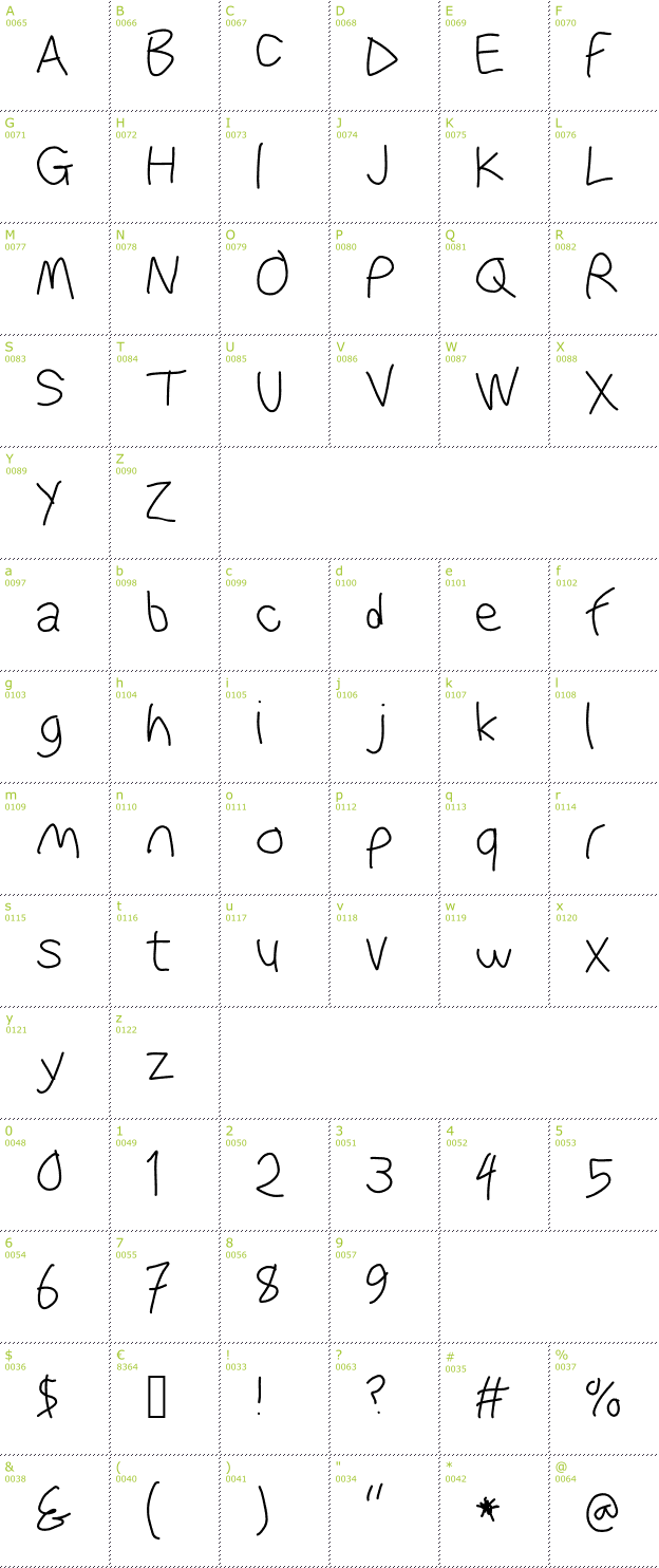 Character Mini-Map: WaterFire font