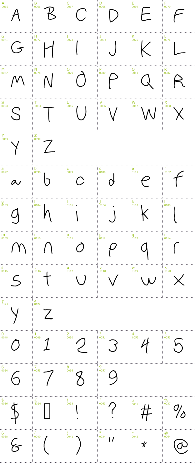 Character Mini-Map: Polan Writings font