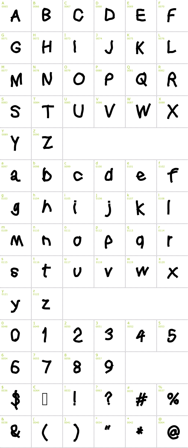 Character Mini-Map: Squared Hand font