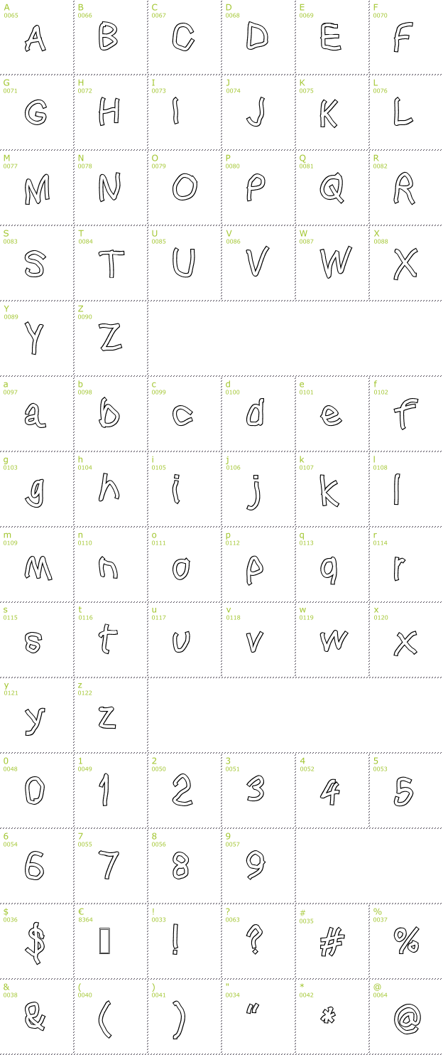 Character Mini-Map: Squared Hand Outline font