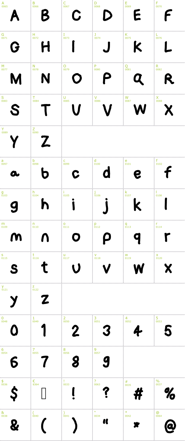 Character Mini-Map: Loogie Hawk font